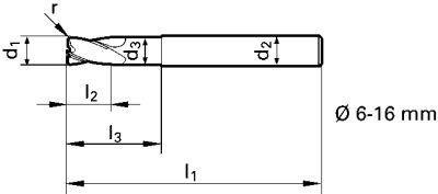 GÜHRING Frez torus.dlugi DIN6527 pelnoweglik. Signum,typ N6/1mm GÜHRING