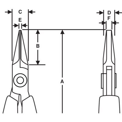 BAHCO Szczypce płaskie z gładkimi szczękami 120 mm BAHCO