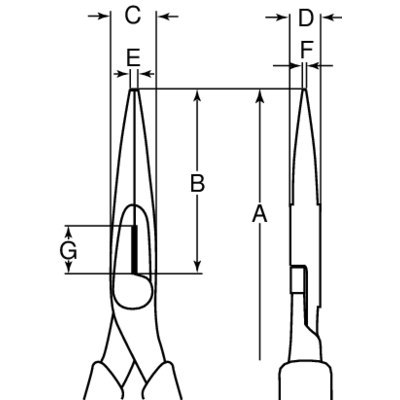 BAHCO Szczypce półokrągłe 160 mm BAHCO