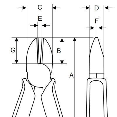 BAHCO Ucinaki boczne ERGO 150 mm BAHCO