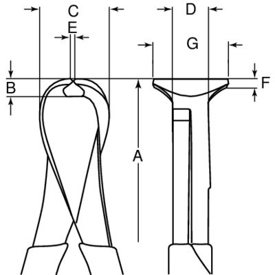 BAHCO Ucinaki czołowe 160 mm do twardego drutu BAHCO