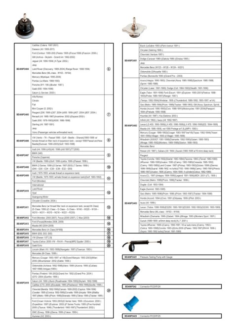 BAHCO Tester ciśnienia w układzie chłodzenia z zestawem adapterów BAHCO