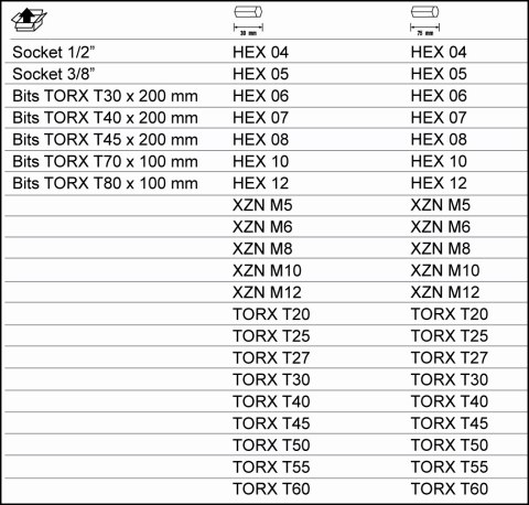 BAHCO Zestaw 49 elementów nasadek i bitów 10 mm BAHCO