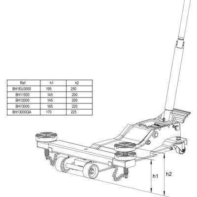 BAHCO Podnośnik wózkowy 2T, udźwig 2000 kg, maks. wysokość 490 mm BAHCO