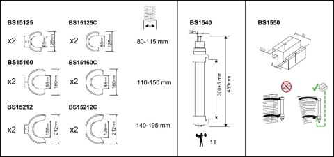 BAHCO Adapter do sprężyn stożkowych do przyrządu BS15 BAHCO