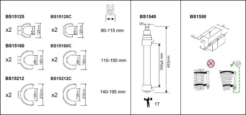BAHCO Ochraniacze do szczęk 80 - 115 mm do przyrządu BS15 BAHCO