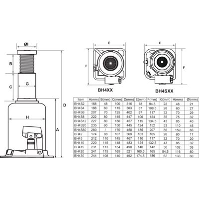 BAHCO Podnośnik butelkowy 20 T, udźwig 20000 kg, wysokość 235-445 mm BAHCO