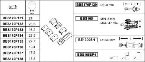 BAHCO Wrzeciono do wciskania / ściągania do zestawu BBS170P13 BAHCO