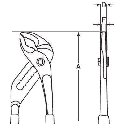 BAHCO Szczypce nastawne nieiskrzące 255 mm BAHCO