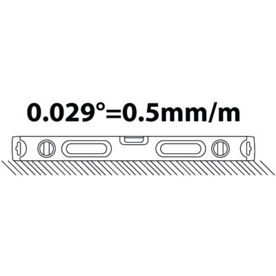 BAHCO Poziomica aluminiowa profil podwójny T 1500 mm BAHCO