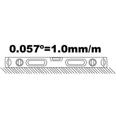 BAHCO Poziomica 2400 mm Precyzja 1,0 mm/m BAHCO