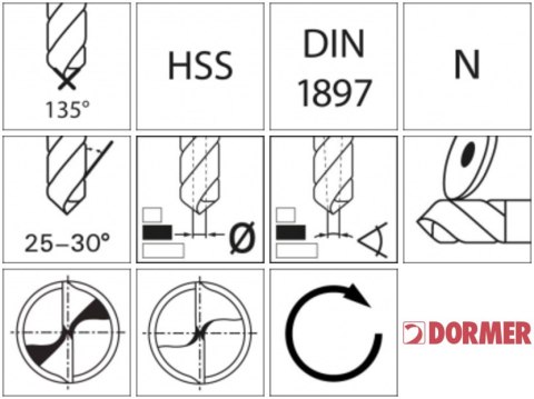 DORMER Wiertlo krót.HSS DIN1897N1,9mm 135G typ N 2,5xD A022 DORMER