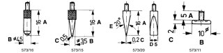 Limit Końcówka pomiarowa do czujników zegarowych Limit 16x3,5x0,5 mm