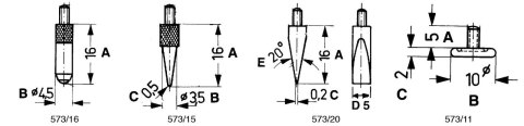 Limit Końcówka pomiarowa do czujników zegarowych Limit 16x3,5x0,5 mm