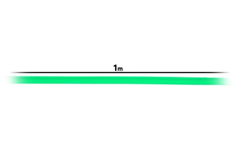 Wart Rurka termokurczliwa 6mm x 1m 2:1 - Zielona 10szt W31A332 Wart Rurka termokurczliwa 6mm x 1m 2:1 - Zielona 10szt W31A332