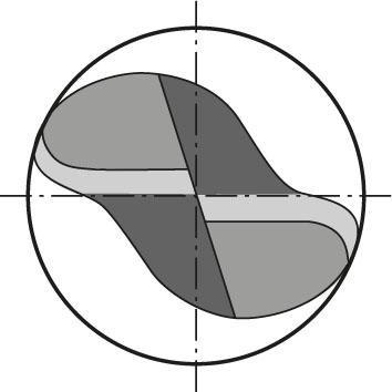 GÜHRING Frez torusowy,dlugi,WN, Signum,2-ostrz.8,0/2mm pelnoweg.,GÜHRING GÜHRING Frez torusowy,dlugi,WN, Signum,2-ostrz.8,0/2mm pelnoweg.,GÜHRING