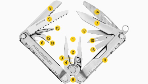 Leatherman Multitool REBAR 17 narzędzi 831557