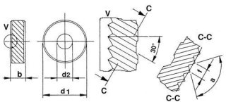 GÜHRING Wiertlo krete DIN338 HSSEszlifowane,typ Ti 1,20mm GÜHRING