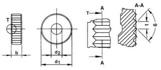 GÜHRING Wiertlo krete DIN338 HSSEszlifowane,typ Ti 1,50mm GÜHRING