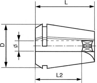 GÜHRING Wiertlo kret.krotk.DIN338HSS,typ N, chwyt cylindr.8,10mm GÜHRING