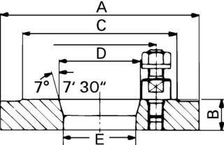 GÜHRING Wiertlo krete DIN338 HSSEszlifowane,typ Ti 1,40mm GÜHRING