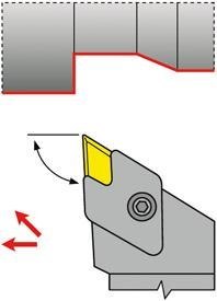 GÜHRING Zestaw wiertel krętych HSCO DIN 338 1-5,9mm GÜHRING