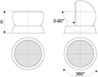 GÜHRING Wiertlo krete DIN338 HSSEtyp INOX 1,10mm GÜHRING