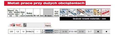 Milwaukee brzeszczot do piły szablastej 230/1,8mm 5szt. Metal (cienki) (5) metal ice edge 48005787