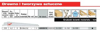 Milwaukee brzeszczot do piły szablastej 230mm bimetal 5szt. Drewno / pcv. 48005016