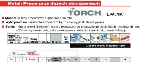 Milwaukee brzeszczot do piły szablastej 300mm torch bimetal 25szt do metalu 48008789