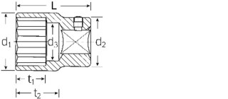 STAHLWILLE Nasadka 3/4" rozmiar 1 11/16", 12-kątna, krótka STAHLWILLE