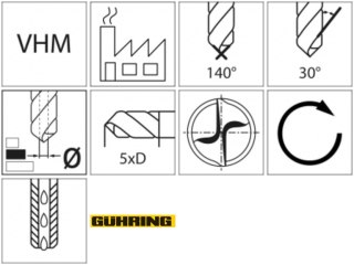 GÜHRING Wiertlo miniaturowe WN pelnoweglikowe TiALN,chlodzenie wewn.7xD1,10mm GÜHRING