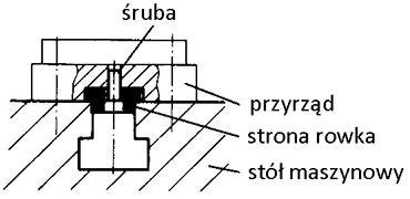 AMF Bloczek ustalający DIN6322A 10x20mm AMF