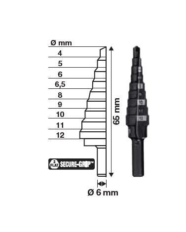 Milwaukee wiertło stopniowe 4-12mm (9 - stopni) 48899301