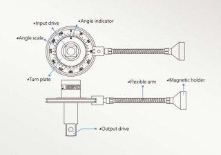 King Tony WSKAŹNIK KĄTA DOKRĘCANIA DO KLUCZY DYNAMOMETRYCZNYCH 1/2" Z MAGNESEM King Tony