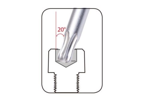 King Tony ZESTAW IMBUSÓW 9 szt. ZAOKRĄGLONY TORX EXTRA DŁUGIE T10 - T50, UCHWYT PLAST. BLISTER King Tony